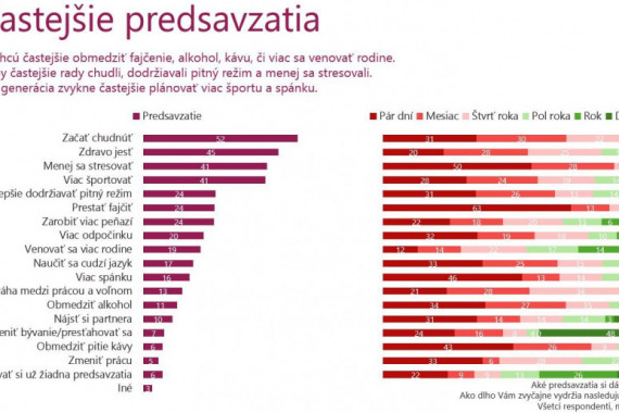 model dávať fajčenieveľký péro víťaz suka