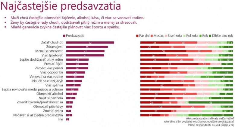 Lesbičky Sex shemale